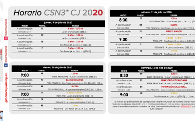 Veinte pruebas deciden el primer CSN3* CJ del Gijón Horse Jumping