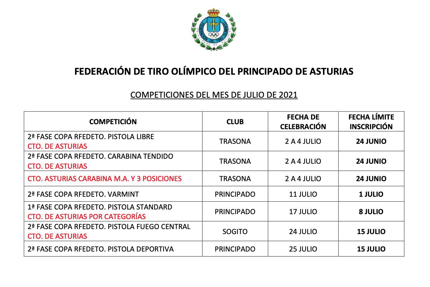 Calendario Tiro Julio